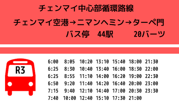 RTCシティバス【R3赤】バス時刻表