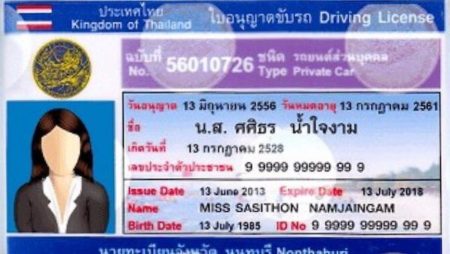 タイで運転免許更新　有効期間５年に更新する手順