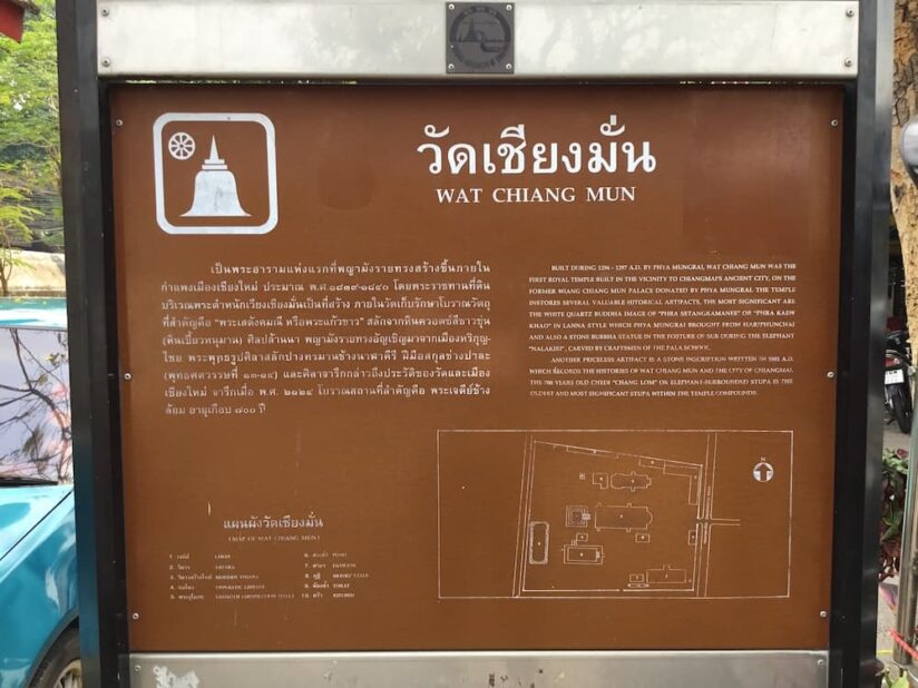 wat-chiang-man-guide-panel.jpg