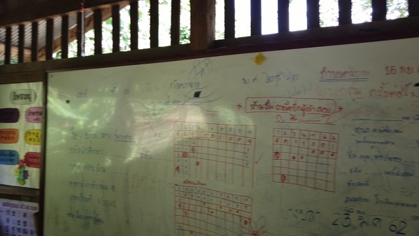 フアイプーケン村の学校の黒板