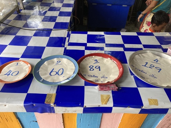 ノンアイデイアガパオタードのガパオライスのお皿４サイズ